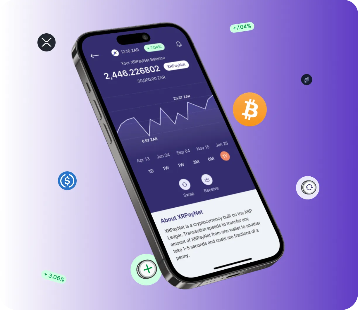 Enigma AI - O que é o Enigma AI?
